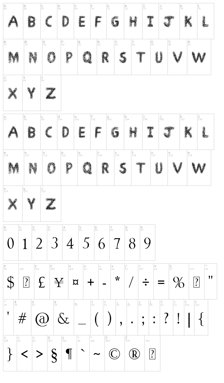 Scribble Fun font map